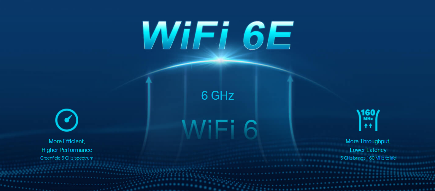 Six strategies for getting the most out of Wi-Fi 6E and 6 GHz