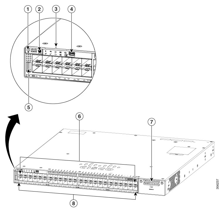 Front panel components of C9300-48S