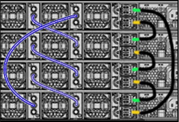 cisco 9300 stacking cable diagram