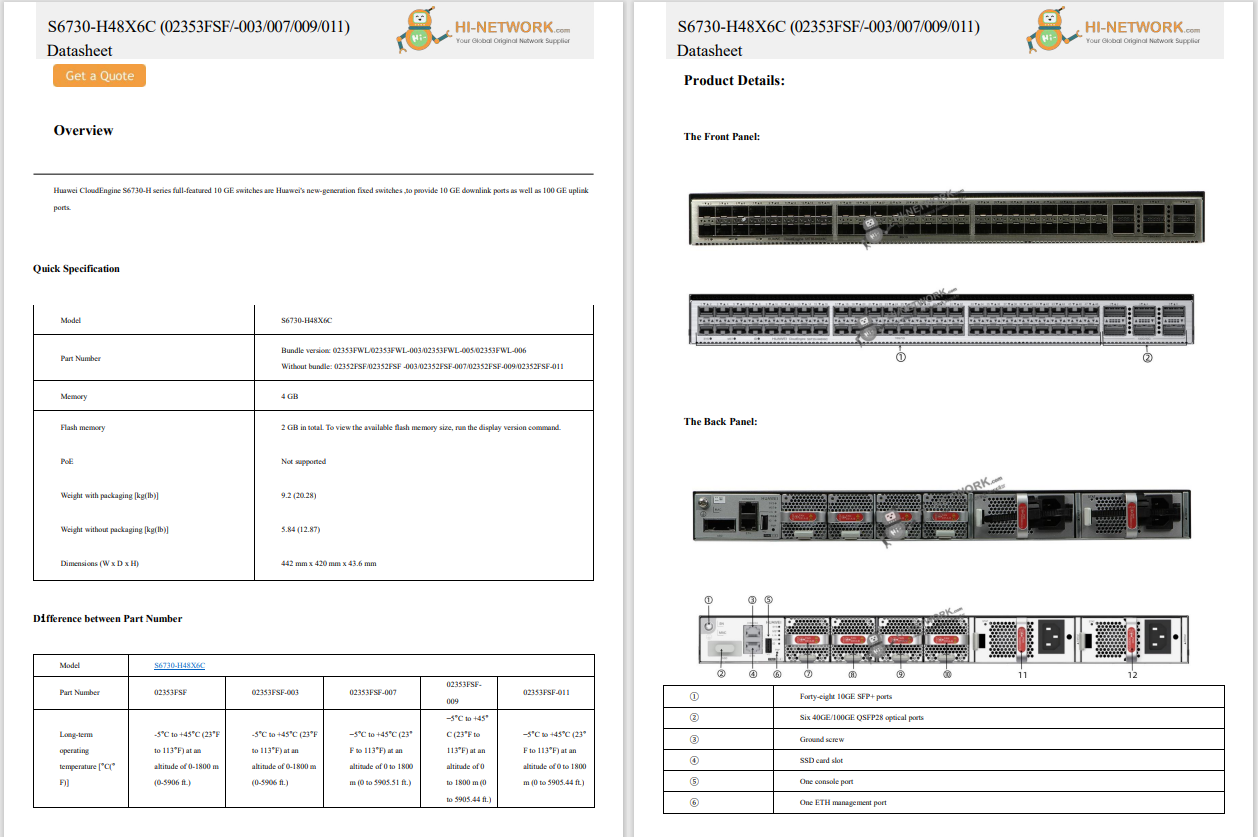 S6730-H48X6C (02353FSF/-003/007/009/011) Datasheet
