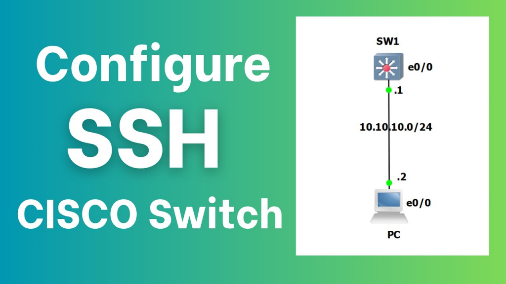 How to Configure SSH on Cisco Switch