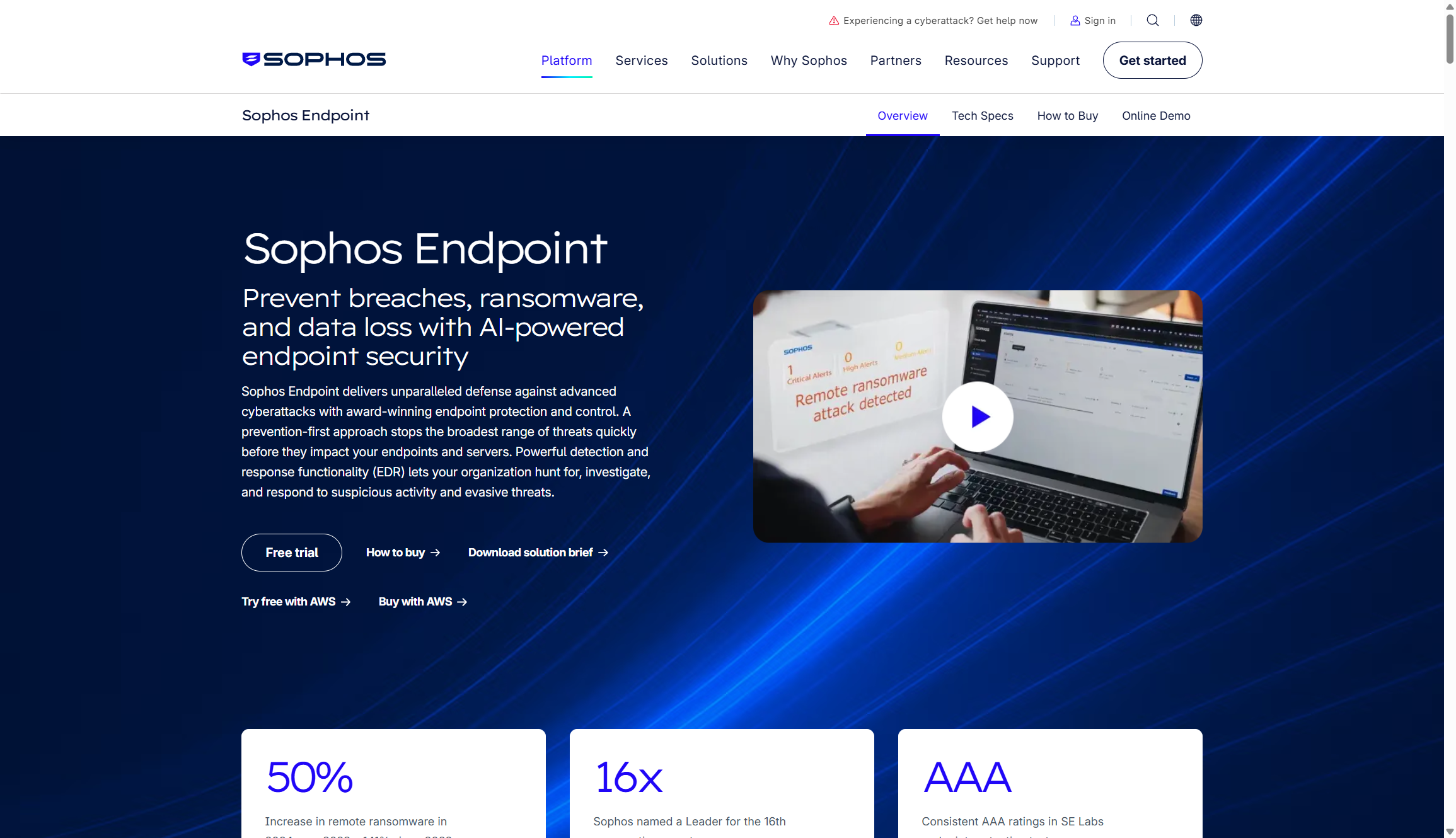 sophos-intercept-x